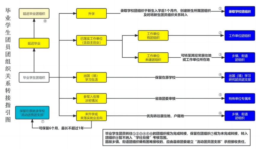 8BD70948-3079-4e86-97A1-679A33777BAC.png 8BD70948-3079-4e86-97A1-679A33777BAC.png
